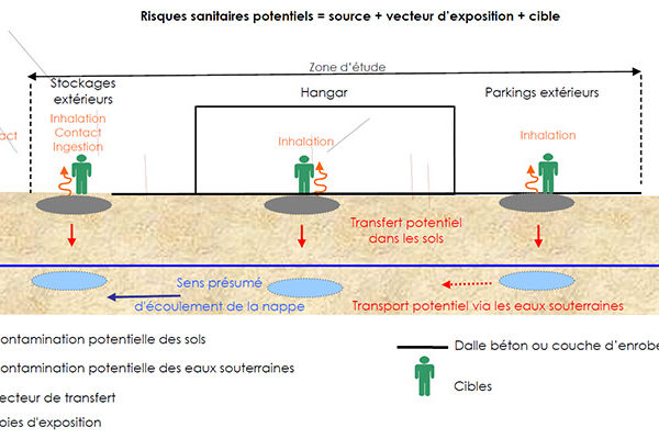 schema_SEPS_800x400