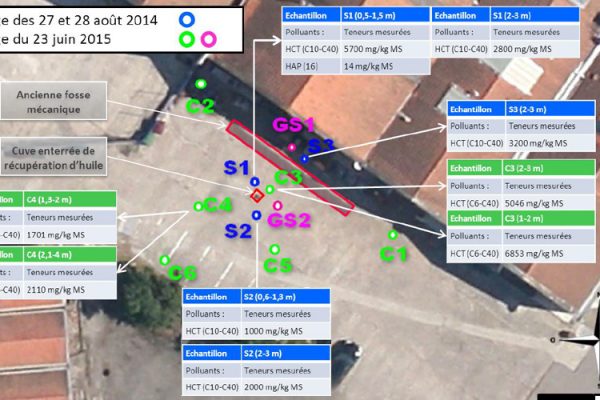 schema_une_SEPS_900x500