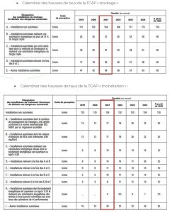 SEPS-TGAP-2021