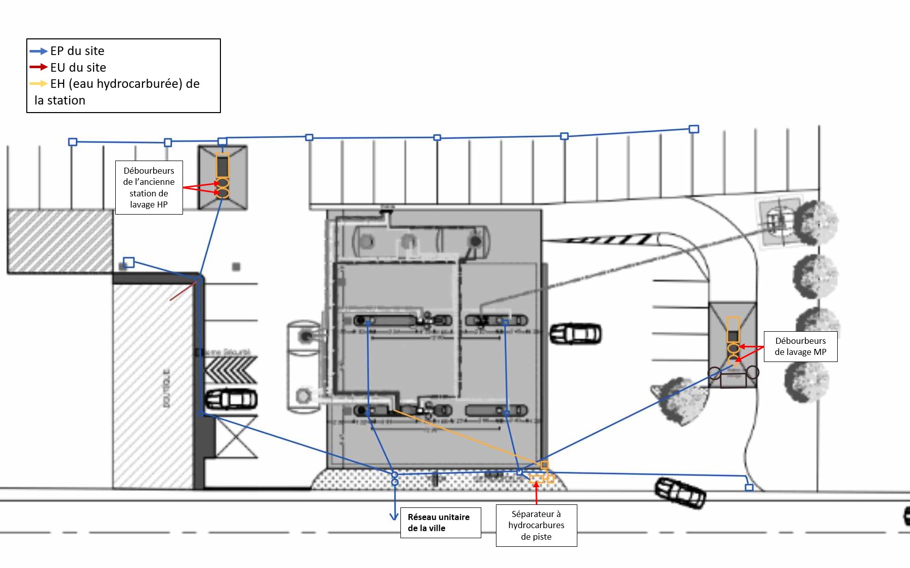 SEPS conformité diagnostic rejets séparateurs hydrocarbures